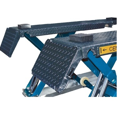 Superlift Flaps